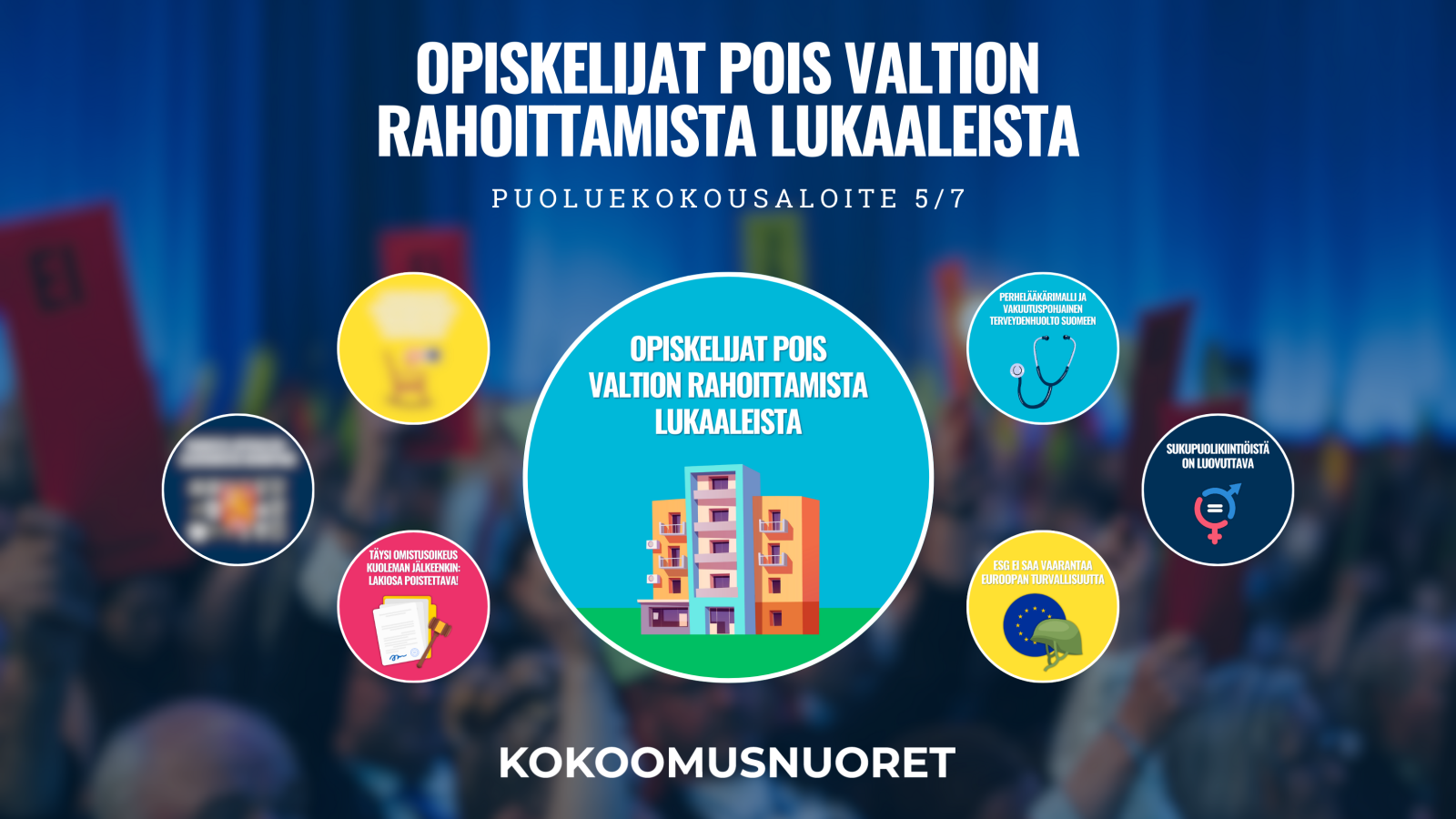 Kokoomusnuorten puoluekokousaloite: Opiskelijat pois valtion rahoittamista lukaaleista