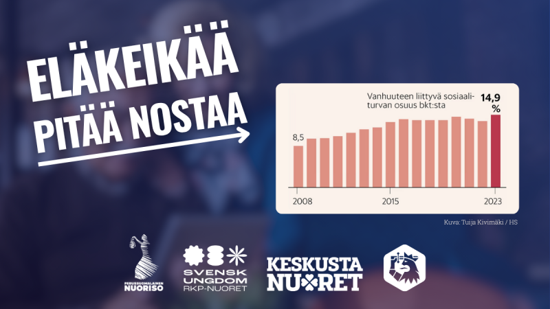 Kokoomusnuoret, RKP-nuoret, PS-Nuoriso, Keskustanuoret: Eläkeikää pitää nostaa