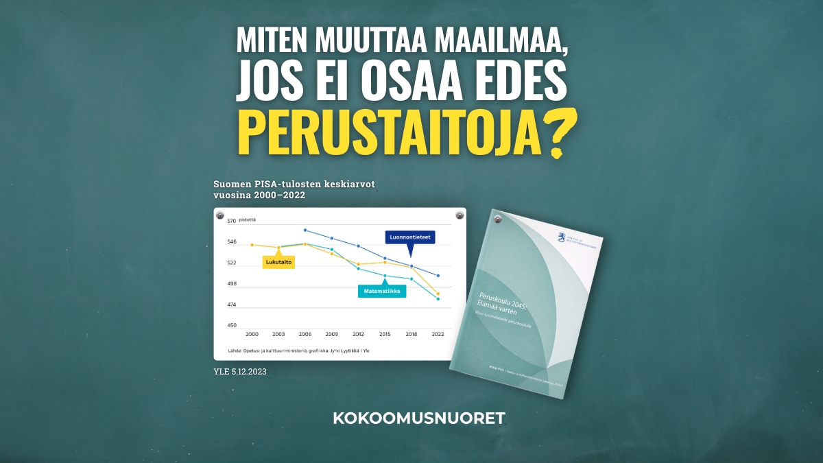 Liitutaulun vihreää taustaa vasten on iso teksti: ”MITEN MUUTTAA MAAILMAA, JOS EI OSAA EDES PERUSTAITOJA?” Sana ”perustaitoja” on korostettu keltaisella. Alhaalla vasemmalla näkyy PISA-tuloksia kuvaava viivakaavio vuosilta 2000–2022, jossa lukutaito, matematiikka ja luonnontieteet laskevat. Vieressä oikealla on opetus- ja kulttuuriministeriön raportin kansi ”Peruskoulu 2045: Elämää varten”. Alareunassa Kokoomusnuorten logo.